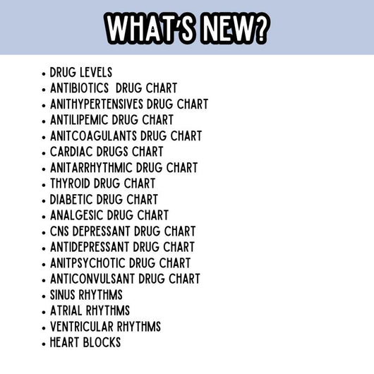 Nursing School Clinical Pocket Guide